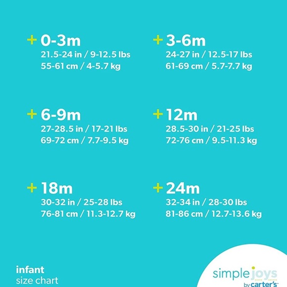 SimpleJoys by Carters, stripe onsie set - Picture 7 of 7